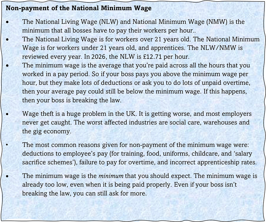 Non-payment of the National Minimum Wage