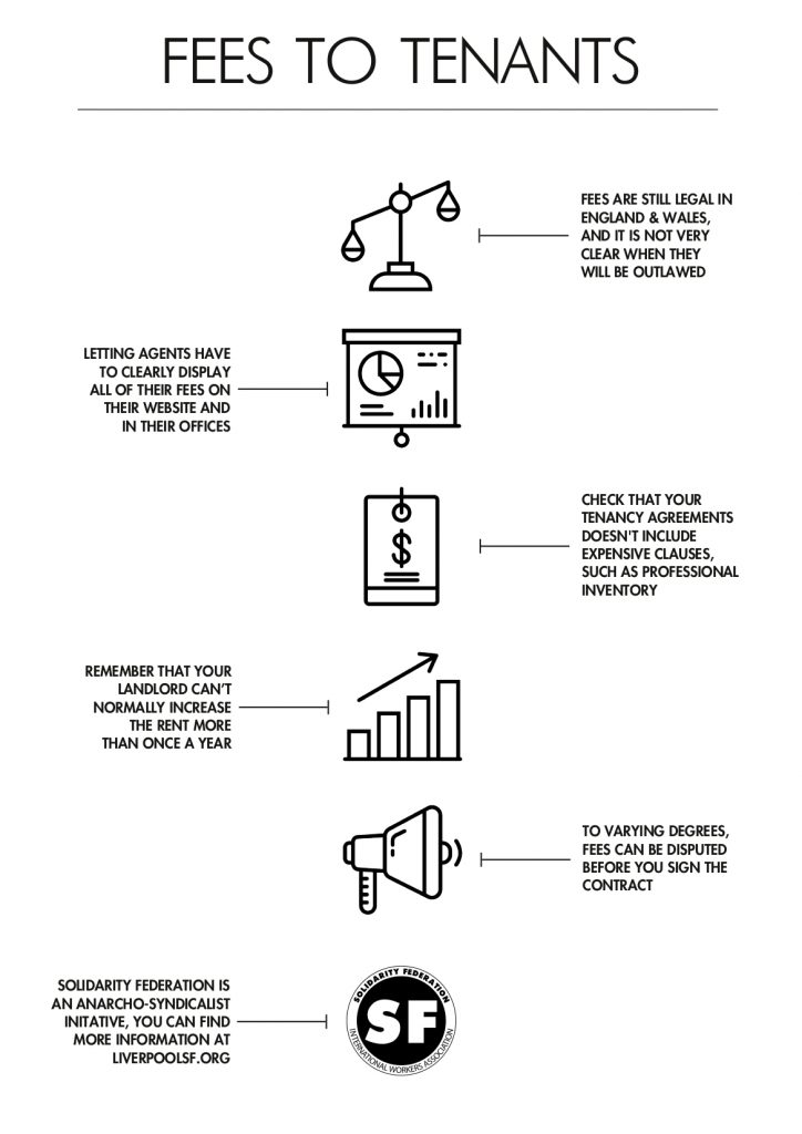 fees update