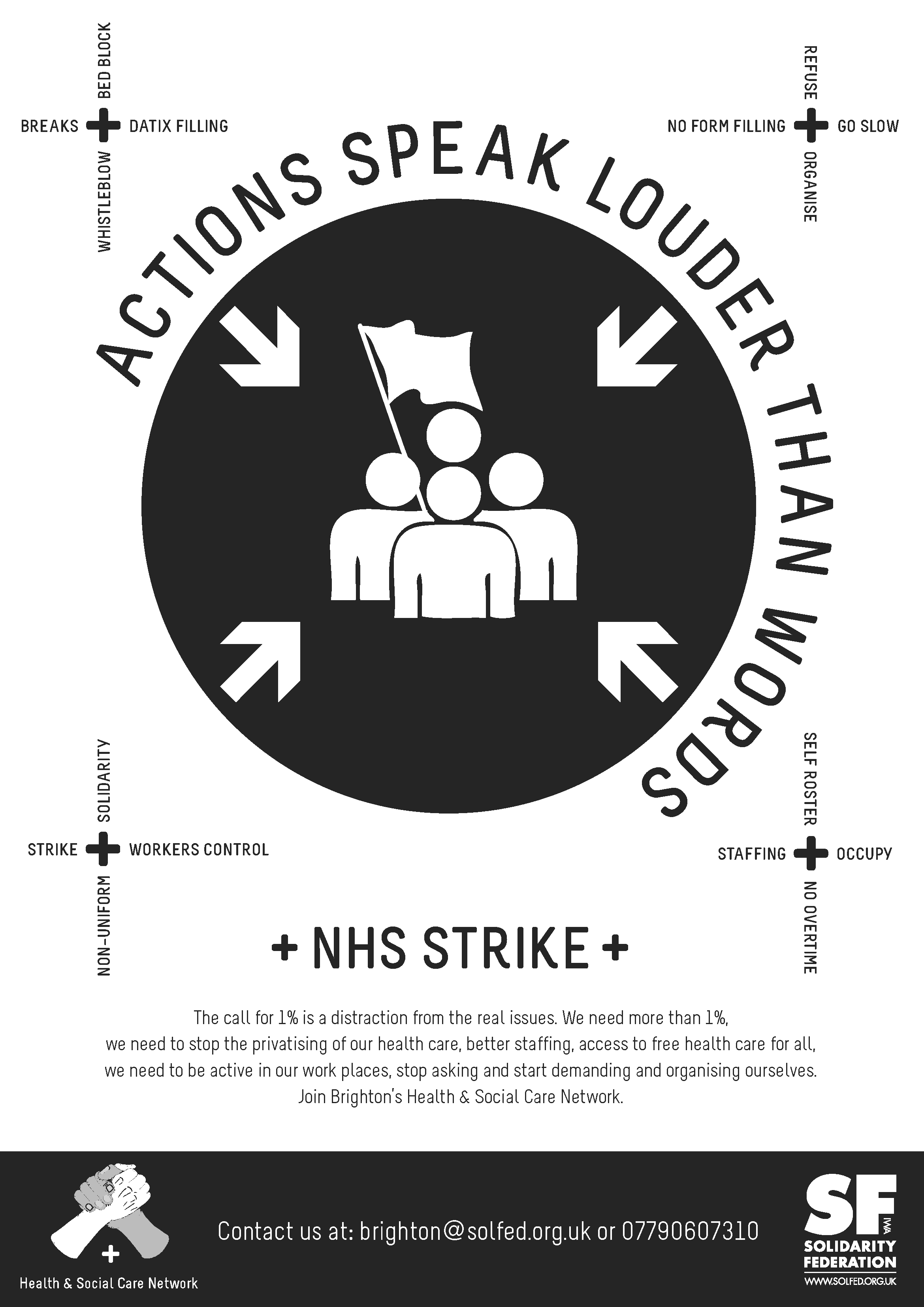 NHS strike Actions speak louder than words!